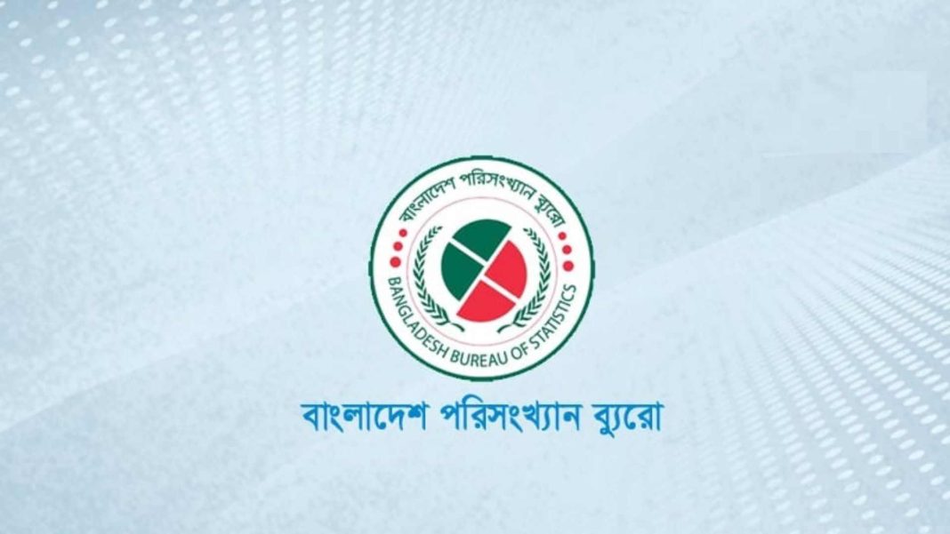 আজ ২০ অক্টোবর ২০২৫ বিশ্ব পরিসংখ্যান দিবস