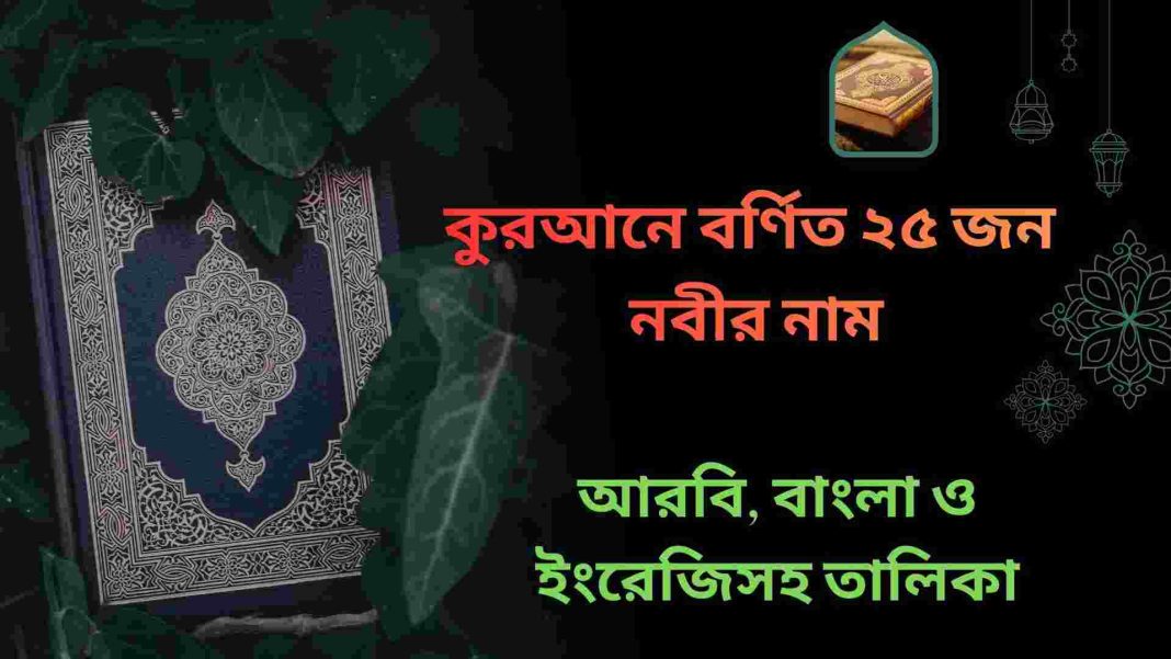 কুরআনে বর্ণিত ২৫ জন নবীর নাম তালিকা