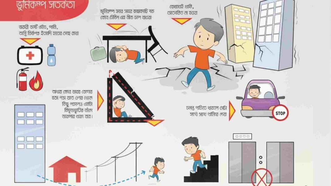 Bangladesh earthquake safety Drop Cover Hold practice image