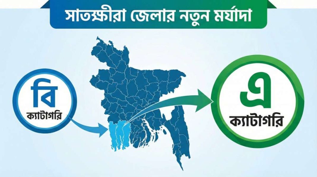 সাতক্ষীরা জেলা এ ক্যাটাগরি