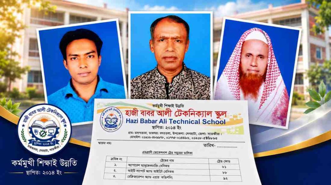 হাজী বাবর আলী টেকনিক্যাল স্কুল