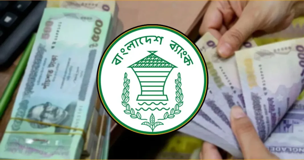তরুণ উদ্যোক্তা ঋণ